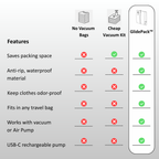GlidePack™ – Pack More, Stress Less